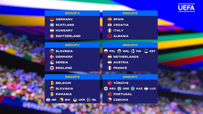 下面为大家介绍欧洲杯世界足球直播的观看方式